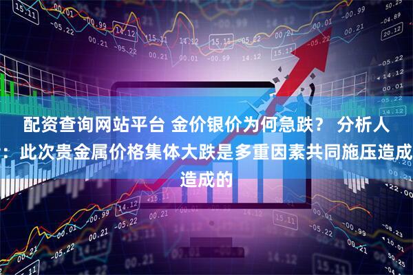 配资查询网站平台 金价银价为何急跌? 分析人士:此次贵金属价格集体大跌是多重因素共同施压造成的