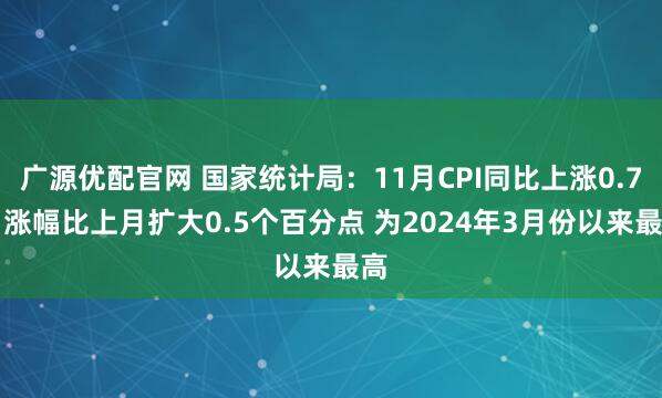 广源优配官网 国家统计局：11月CPI同比上涨0.7% 涨幅比上月扩大0.5个百分点 为2024年3月份以来最高