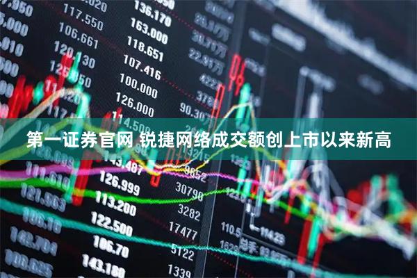 第一证券官网 锐捷网络成交额创上市以来新高